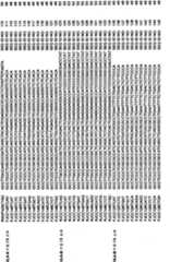 Figure GPA00001158889700201