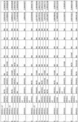 Figure imgf000231_0001