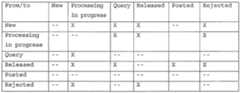 Figure imgf000038_0001