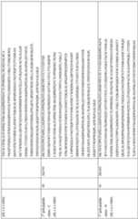 Figure imgf000197_0001