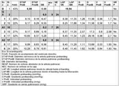 Figure imgf000022_0001