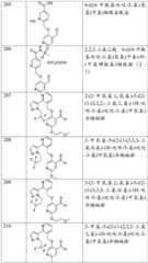 Figure BDA0002379504970001701