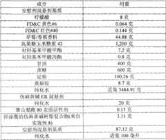 Figure BSA00000617538600501