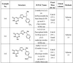Figure imgf000113_0001