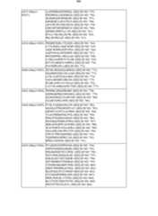 Figure imgf000166_0001