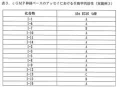 Figure 0007050759000100