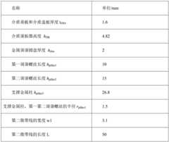 Figure GDA0003755431690000101