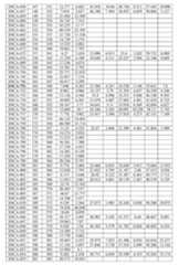 Figure 112117718-A0304-12-0149-24