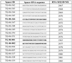 Figure imgf000184_0001