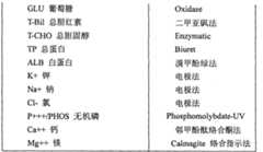 Figure A20091011852200751