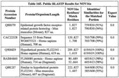 Figure imgf000284_0001