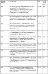 Figure imgf000436_0001