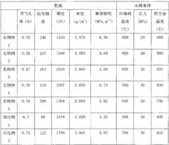 Figure BSA00000277304700131