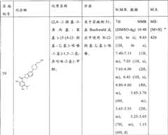 Figure S2006800208056D01571