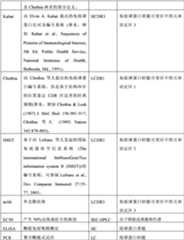 Figure PCTCN2022073822-appb-000455