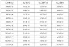 Figure imgf000119_0001