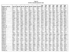 Figure imgf000594_0001