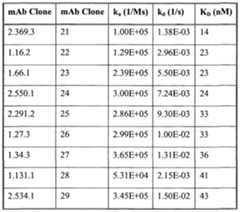 Figure imgf000131_0001