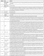 Figure BDA0002574919900001021