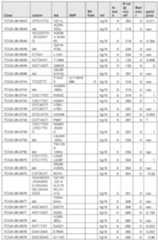 Figure imgf000626_0001