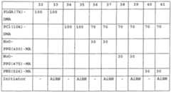 Figure imgf000030_0002