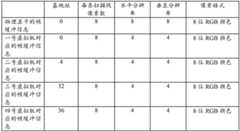 Figure BDA0002171856700000101