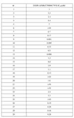 Figure 0007086272000045