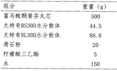 Figure BSA00000635623800082