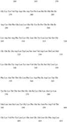 Figure IDA0001057487920000151