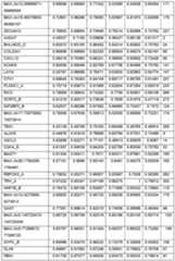 Figure imgf000153_0001