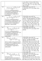 Figure imgf000194_0001