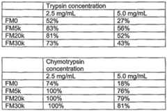 Figure imgf000027_0001