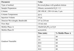 Figure PCTCN2017104485-appb-000011