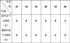 Figure 28208DEST_PATH_IMAGE014