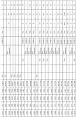 Figure imgf000033_0001