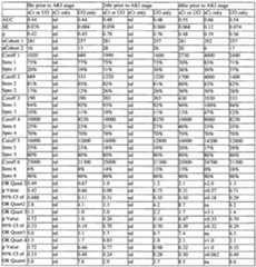 Figure imgf000166_0001