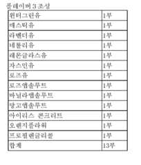 Figure 112013065805923-pct00011