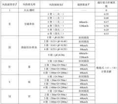 Figure BDA0002712125070000061