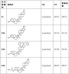 Figure BDA0002889616220002922