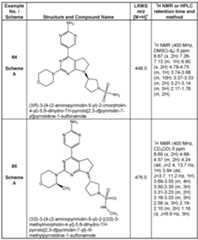 Figure imgf000156_0001