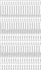 Figure imgf000128_0001