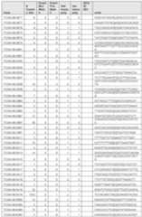 Figure imgf000853_0001