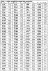 Figure imgf000177_0001