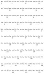 Figure 108124666-A0101-12-0252-188