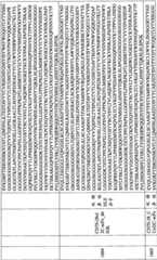 Figure BPA0000256061330003771