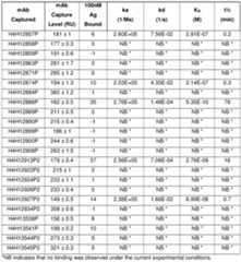 Figure imgf000096_0001