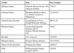 Figure imgf000151_0003