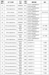 Figure BDA0000481746130000051