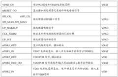 Figure BDA0001779947670000871