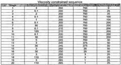 Figure imgf000334_0001